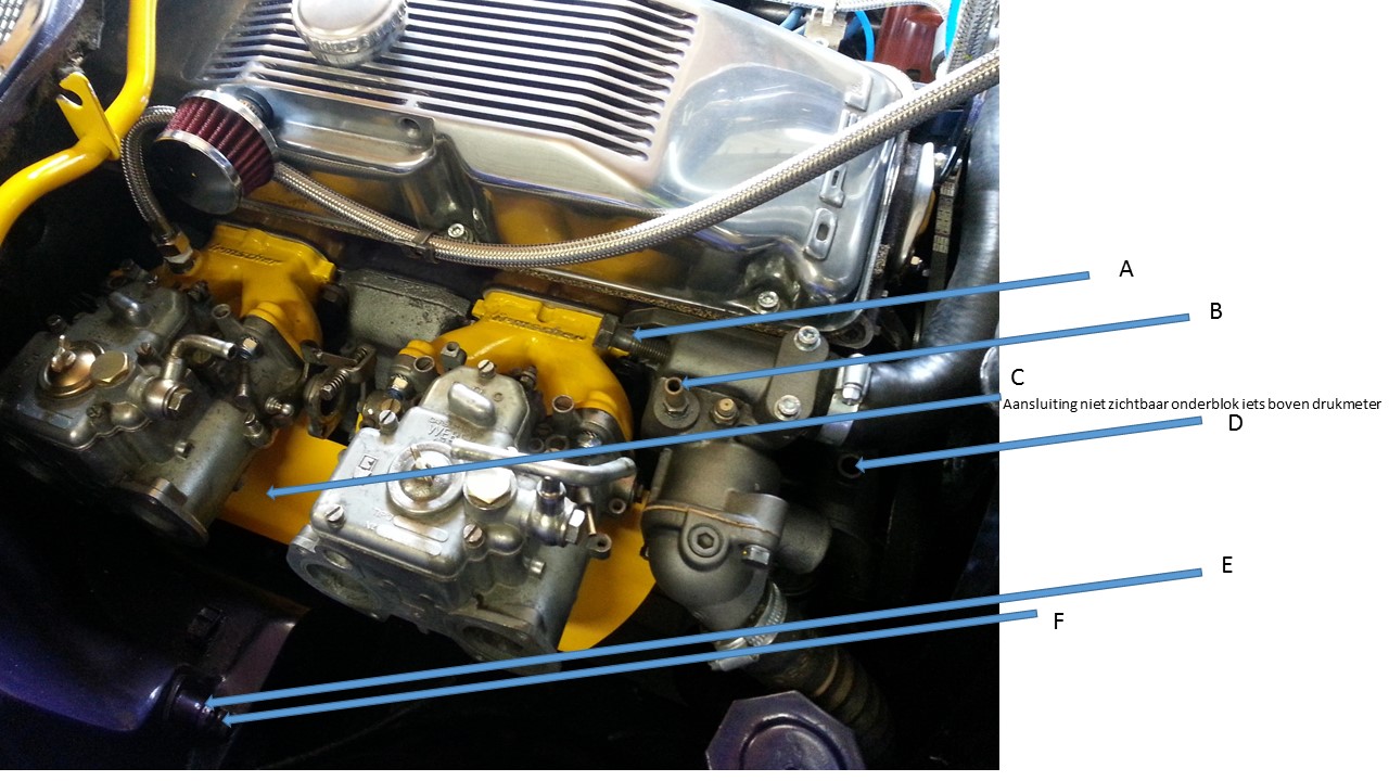 Geroosterd Resoneer appel koelsysteem aansluiten 2.2 met dubbele webers - - OpelGTforum.nl // Hét  forum voor de klassieke Opel GT!